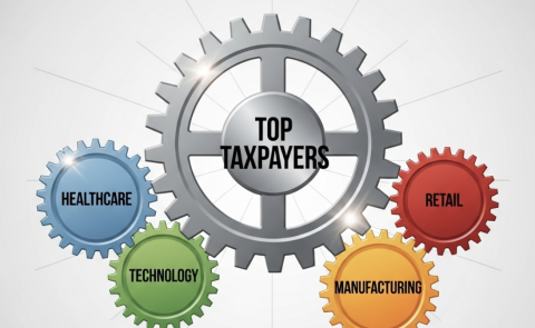 Largest Taxpayers of Armenia: Tax Revenue Generating Perspectives